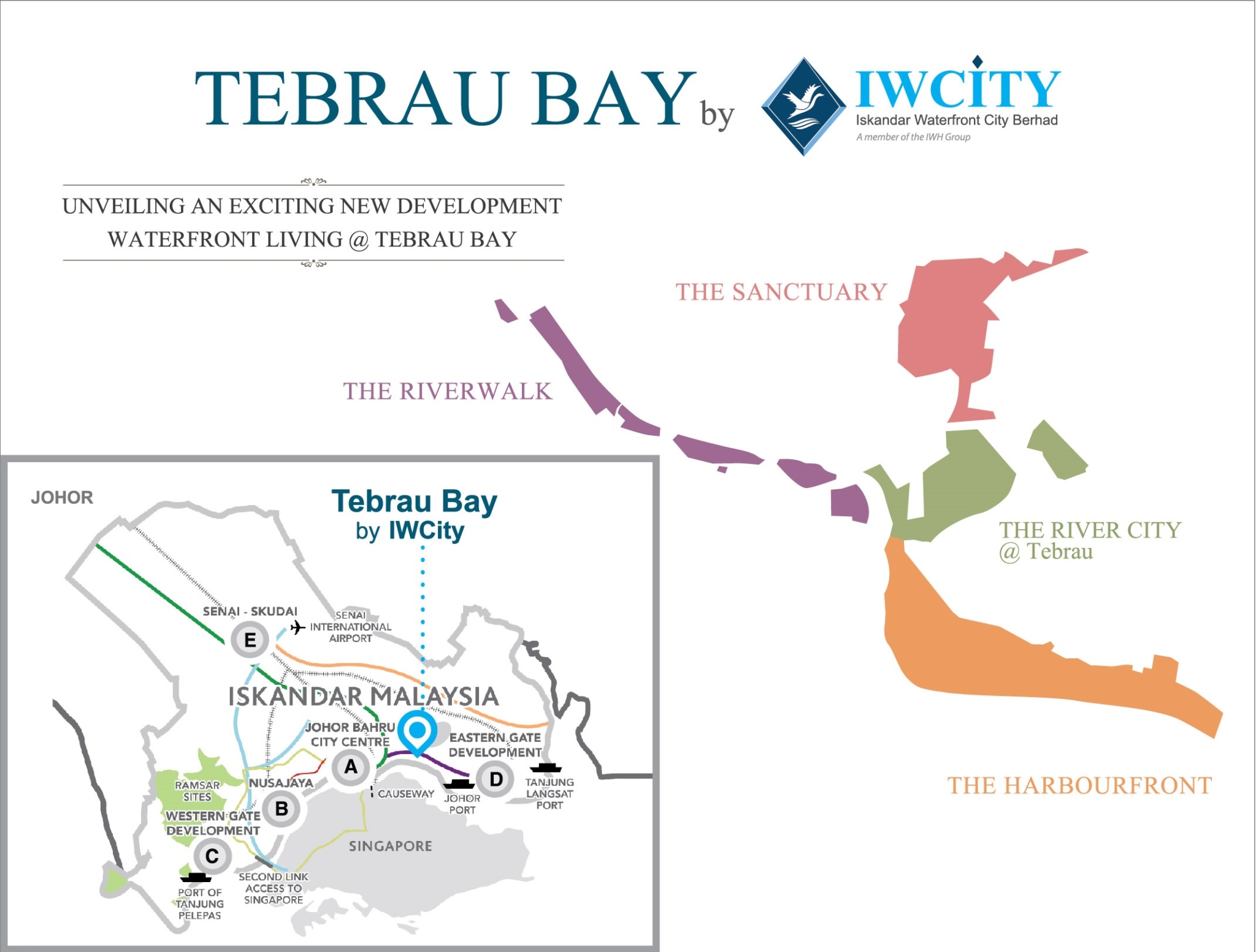 Landbanks Iskandar Waterfront City Berhad Tebrau Bay Masterplan 2048x1553 